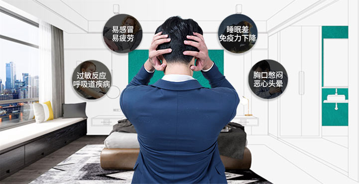 环保健康