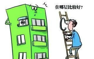 购新房，楼层应该这样选！