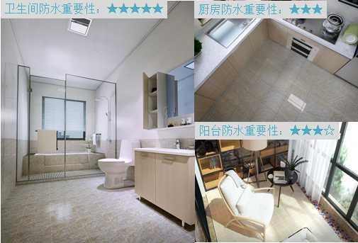 爱帮客装饰丨防水工艺