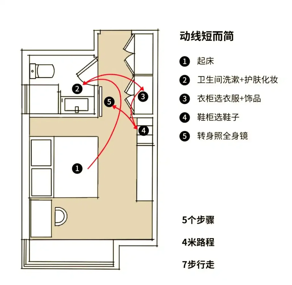 d0c8a786c9177f3e5794ce44bf078dc89e3d562a